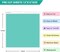 24 Pack 12"x12" Iron on Vinyl Sheets for T-Shirt, 21 Assorted Colors - 1 Teflon Sheet